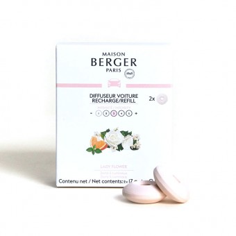 Recharge Diffuseur de...