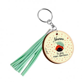 Keyring Nounou tu fais mon...